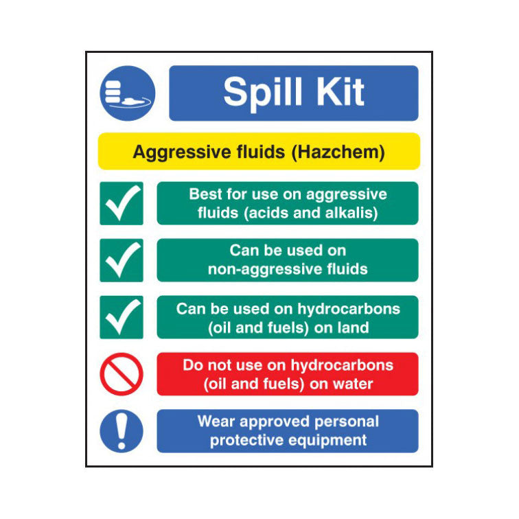 Chemical Spill Kit Sign Hazchem