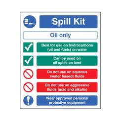 Oil Only Spill Kit Sign