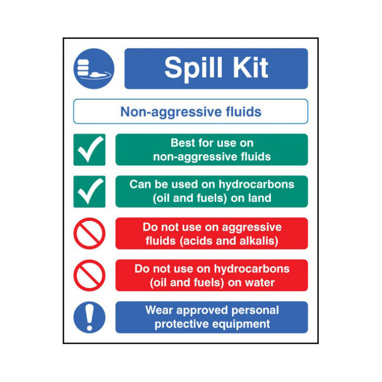 Maintenance Spill Kit Sign
