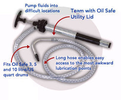 Oil Safe Pump Standard